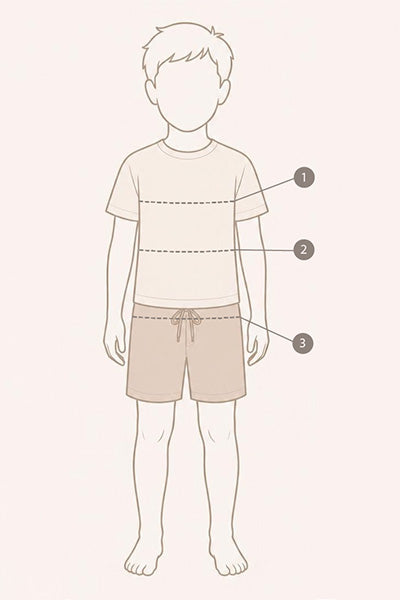 How To Measure 