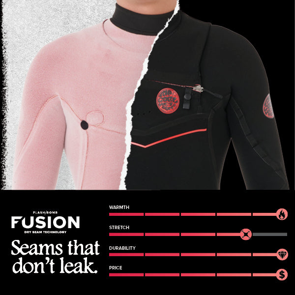 Flashbomb Fusion Wetsuits