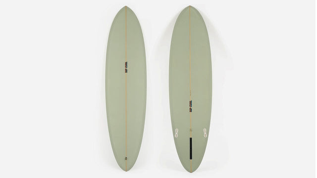 MID LENGTH: