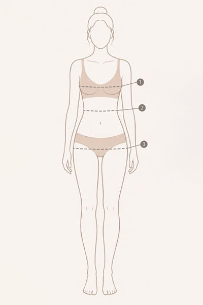 How To Measure