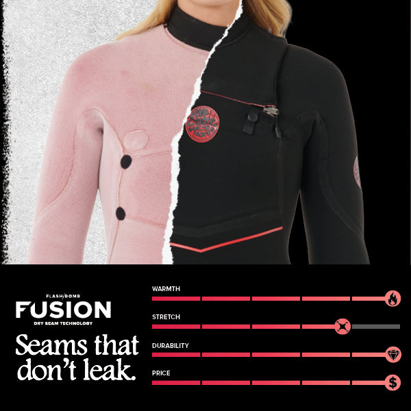 Flashbomb Fusion Wetsuits